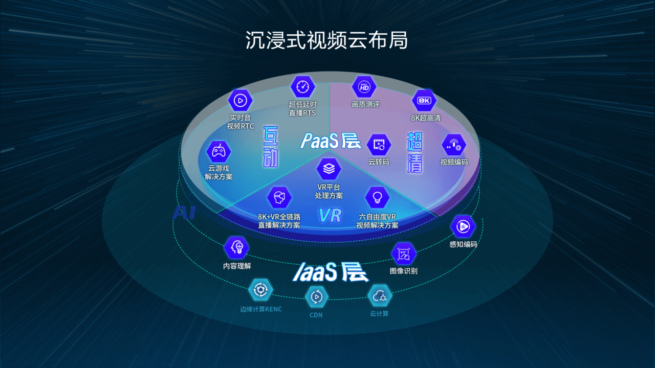 沉浮云播最新破解版，探索与应用