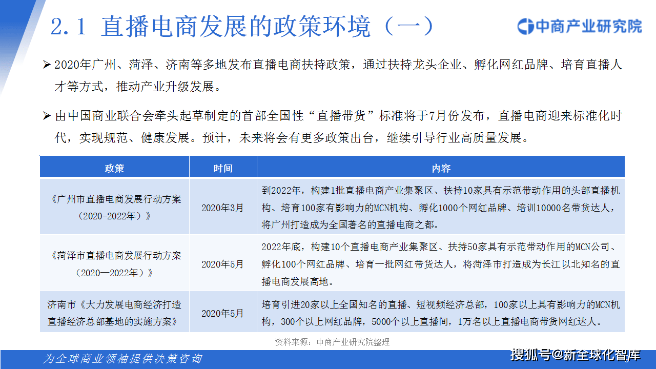 社科院最新网贷评级揭示行业现状与发展趋势
