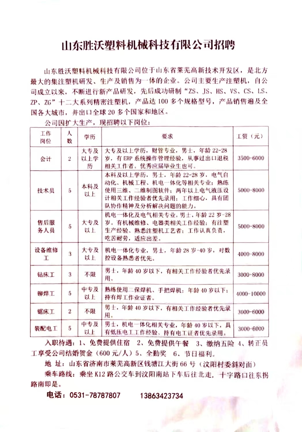 章丘人才网最新招聘信息网——人才与企业共成长的平台