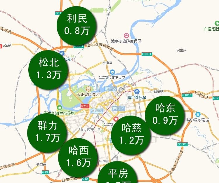 兰西最新二手房屋买卖市场分析