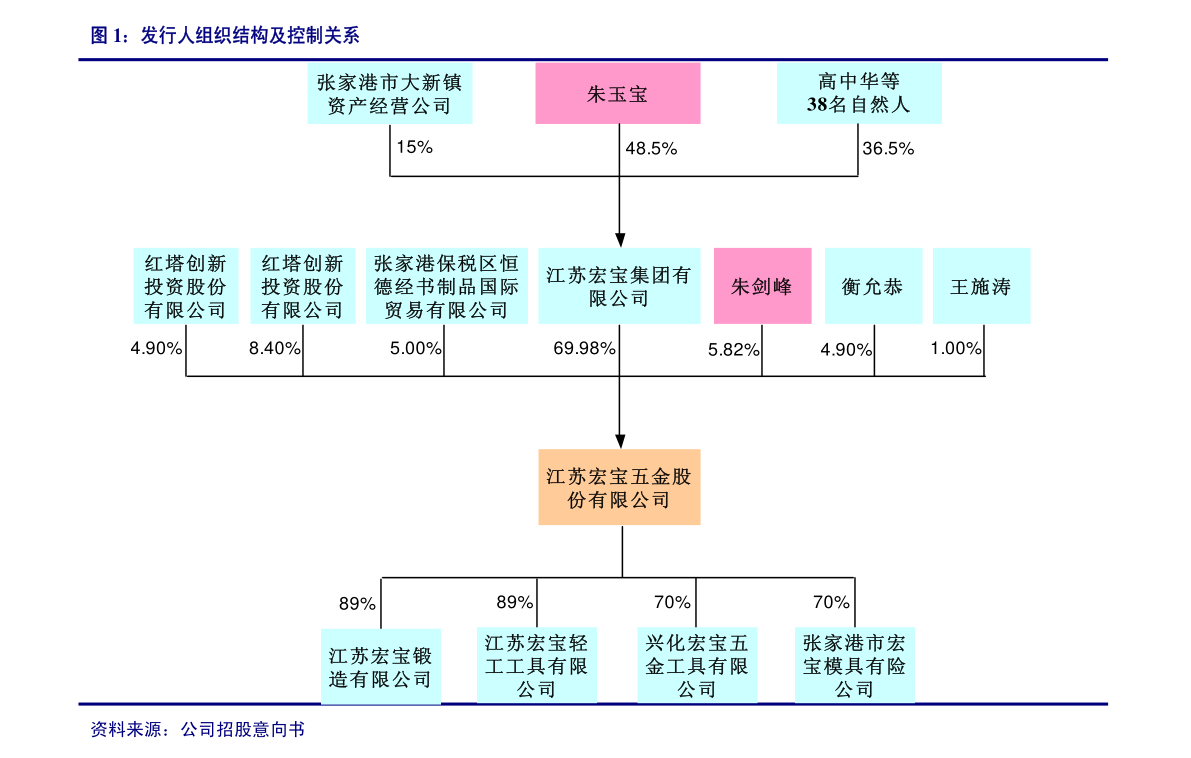 苏美达最新消息，聚焦600710的动态与展望