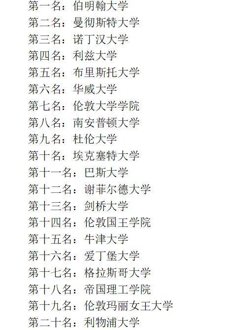 资讯 第144页