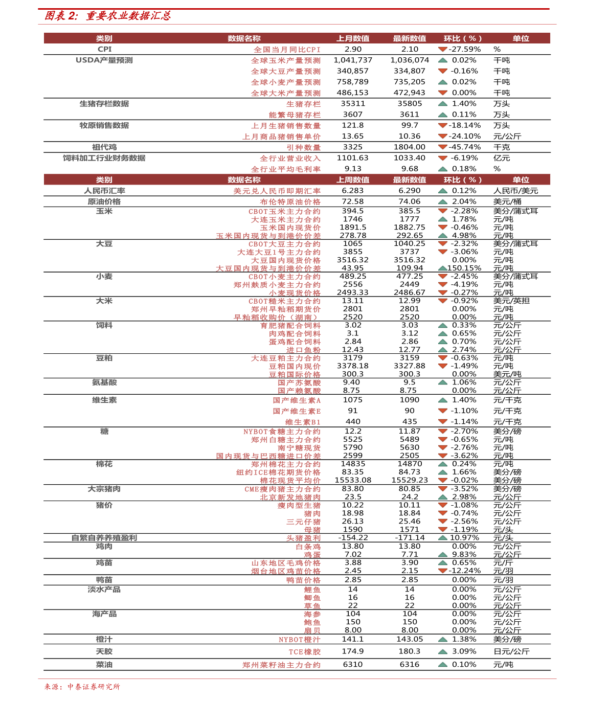 三版人民币最新价格表及其背后的收藏价值