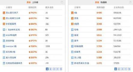 最新网名男生微信网名流行趋势与选择指南