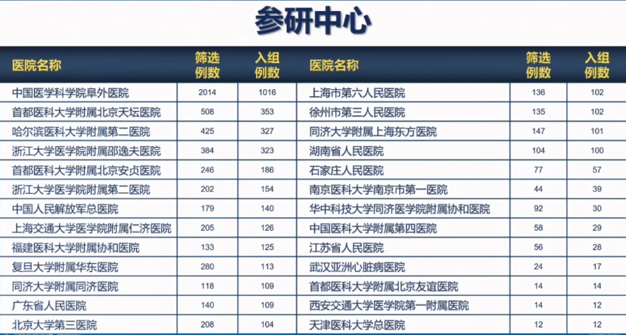 石岩云熙谷最新进展报告