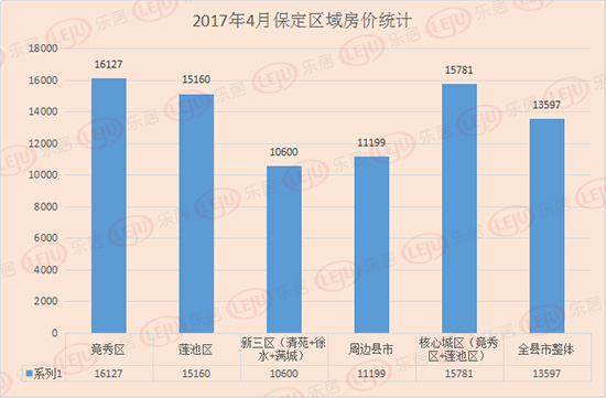 商河房价最新动态，五月市场分析与趋势预测