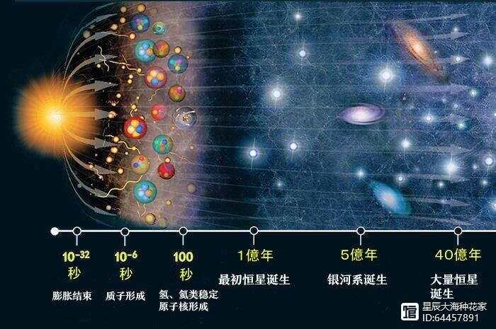 财经 第129页