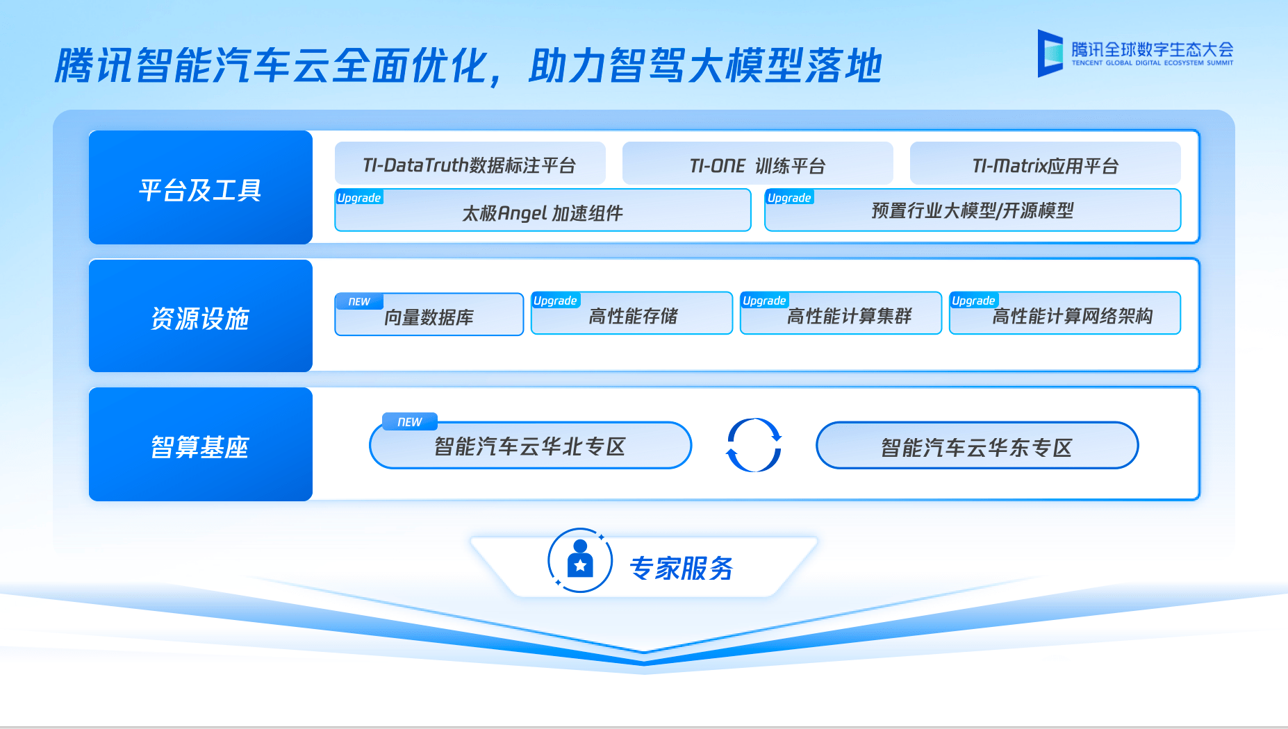 云付通最新版本下载3.2，功能升级与使用指南