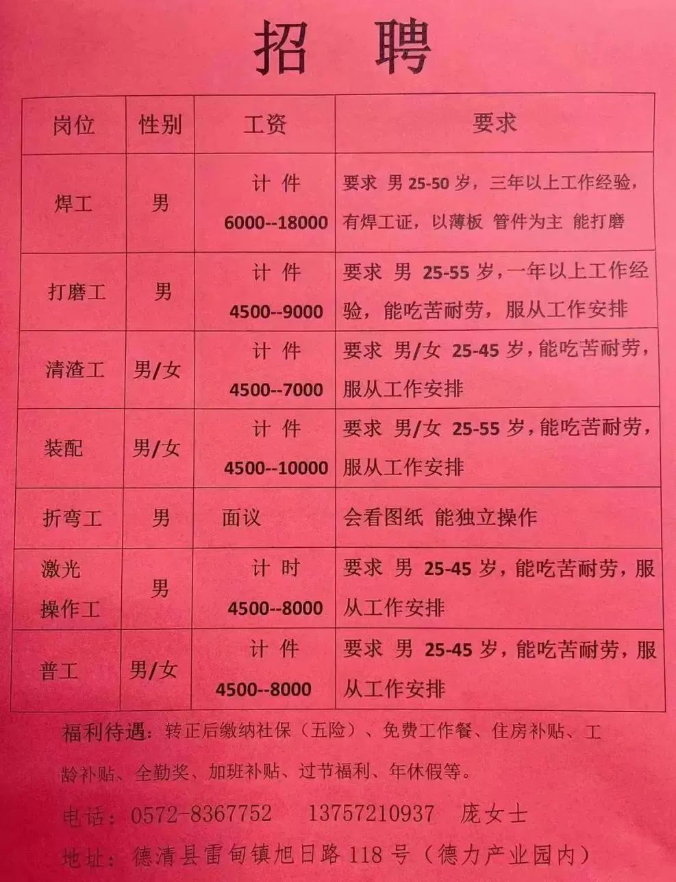 宁波服装机修最新招聘动态及行业趋势分析