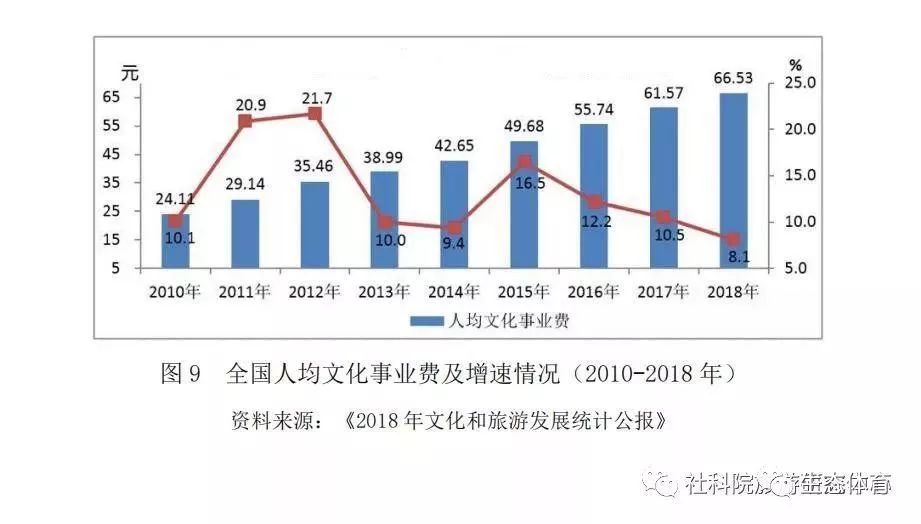 吉林绕越线最新消息，建设进展与未来展望