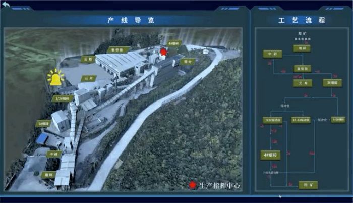 探索Q2，多维度视角下的全新世界