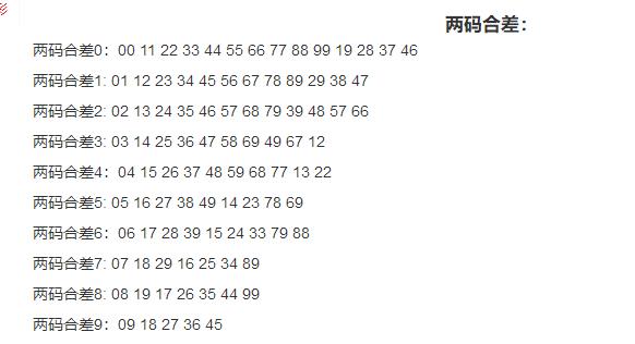 两码及两码差最新技巧解析与应用