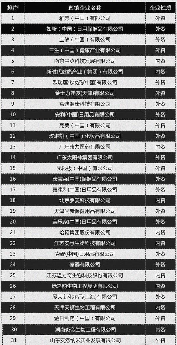 资讯 第131页