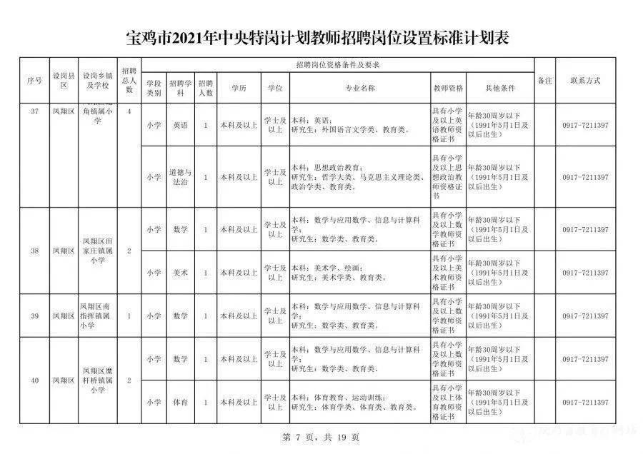 周浦万达招聘最新消息，职位空缺与职业发展机遇