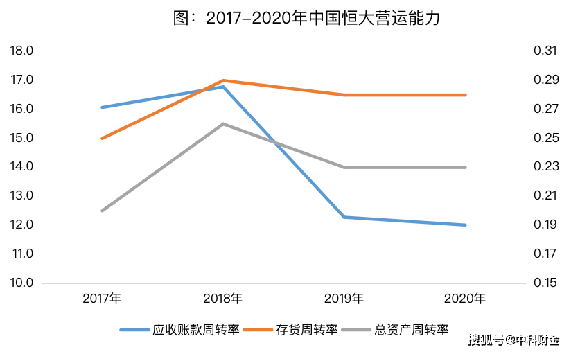 济南百步亭最新进展，城市更新的典范之作