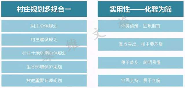 阿苏卫村搬迁最新进展，从规划到实施的全过程解析