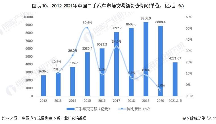 南宁市网约车最新消息，行业变革与发展趋势