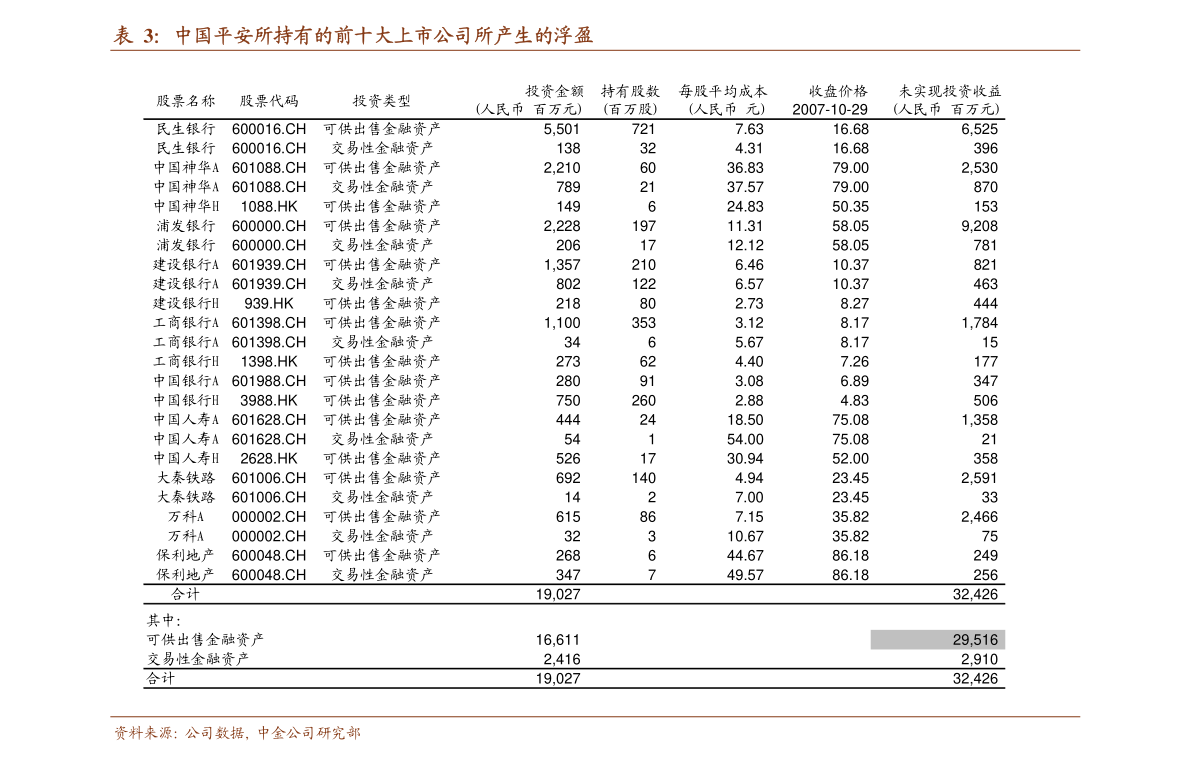 衡阳富江一品最新进度报告