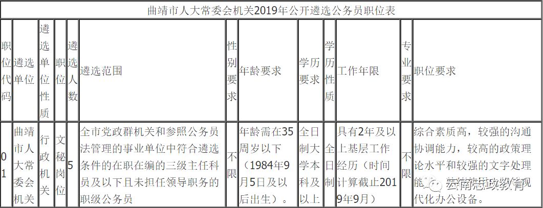 澳门 第116页