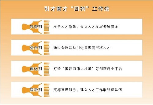 中国人才网最新招聘信息概览