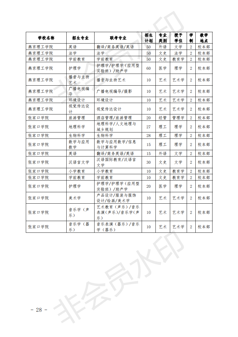 河北省志愿兵最新政策解析