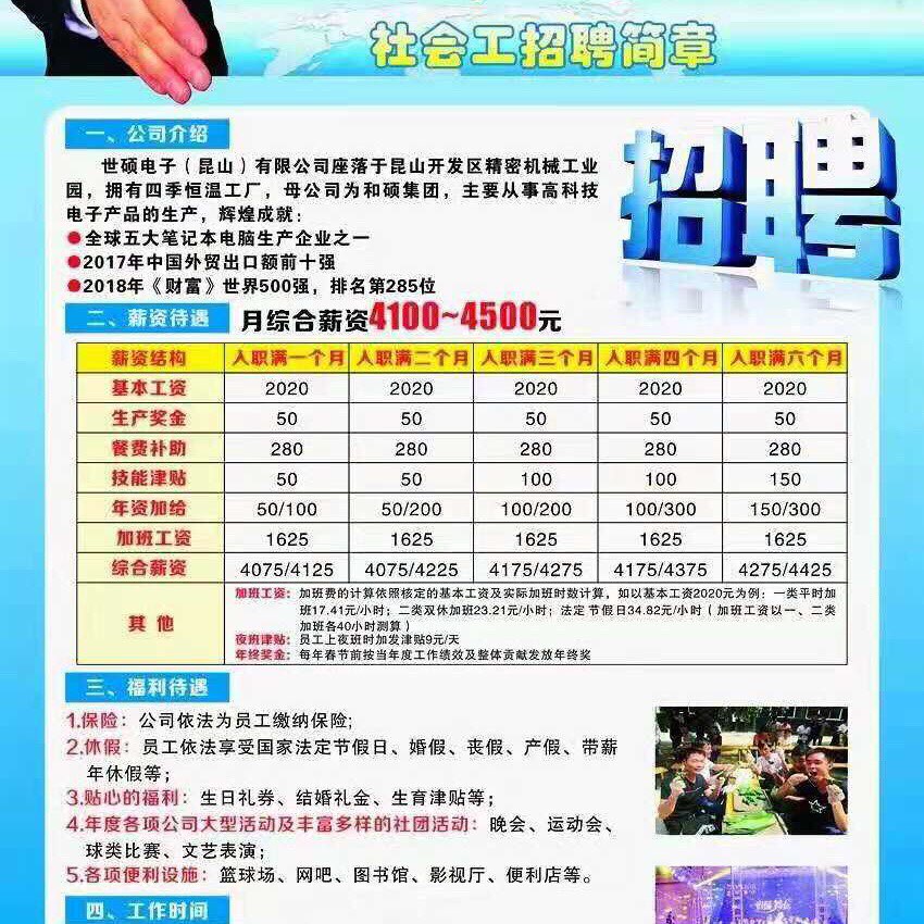 下沙普工最新招聘信息及其相关探讨