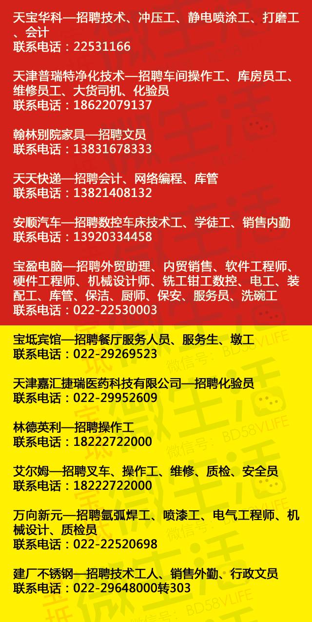 保定市百姓网最新招聘动态及其影响