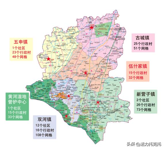 新308，重塑与创新的数字时代之路