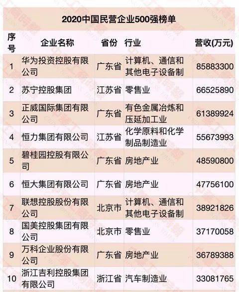 资讯 第117页