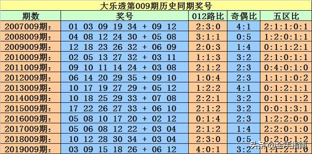 澳门今晚开什么特别号码|精选资料解析大全
