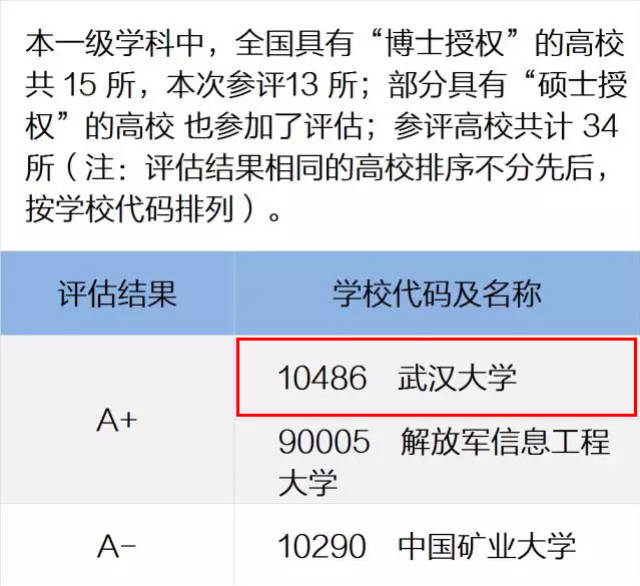 澳门4949最快开奖结果|精选资料解析大全