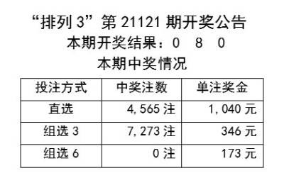 2024新奥历史开奖记录69期|精选资料解析大全