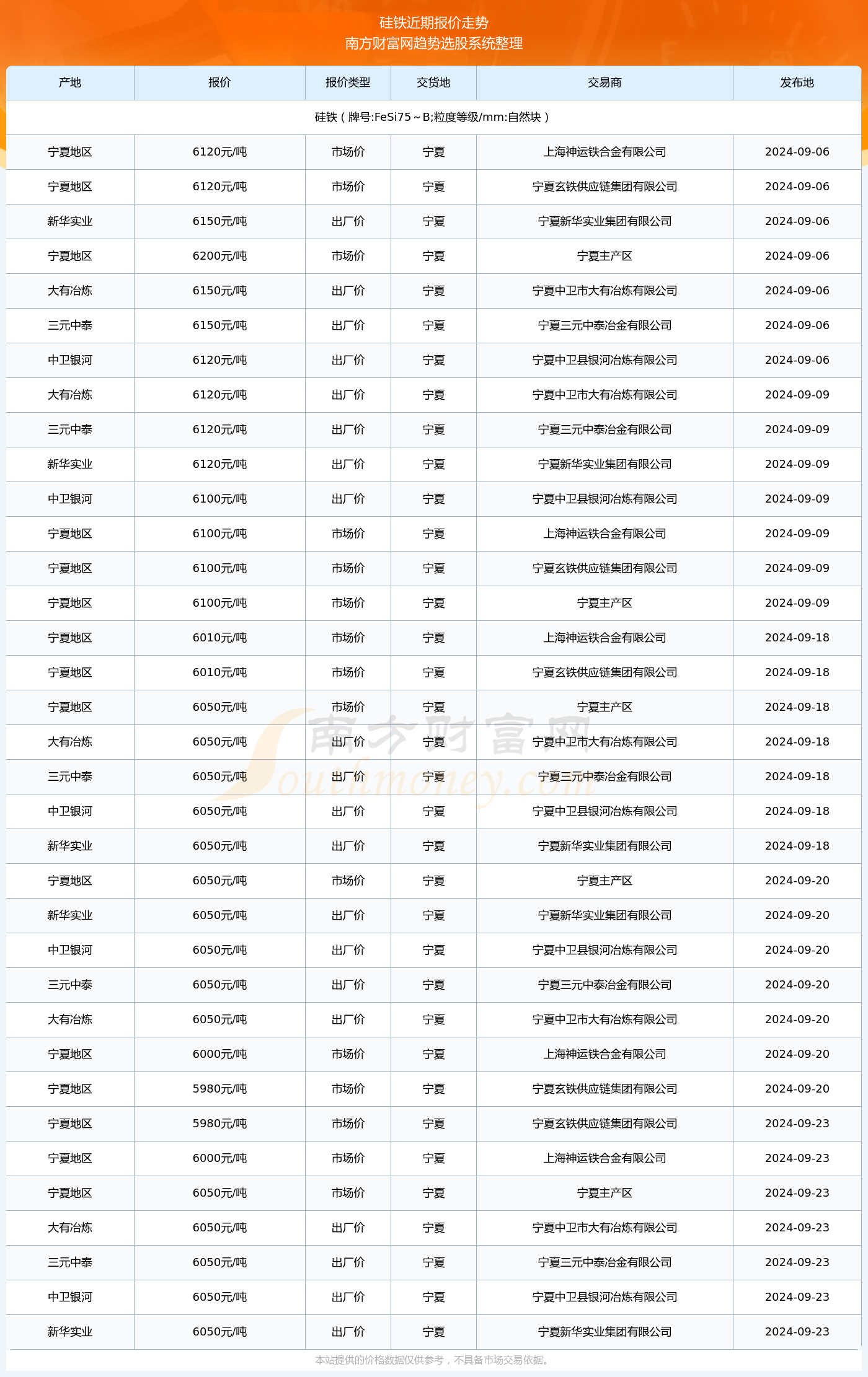 2024年正版资料免费大全一肖|精选资料解析大全