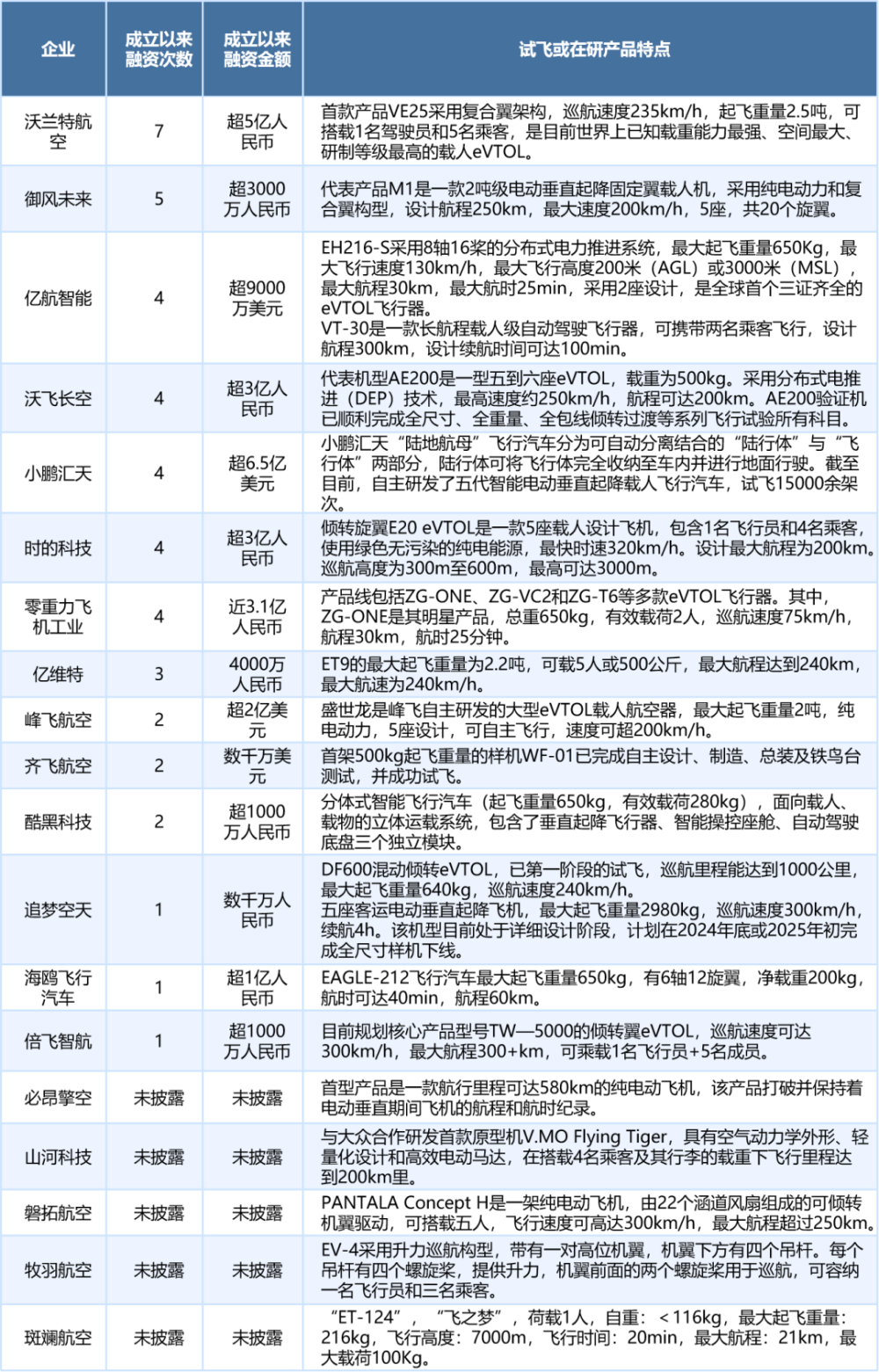 澳门开奖结果2023|精选资料解析大全