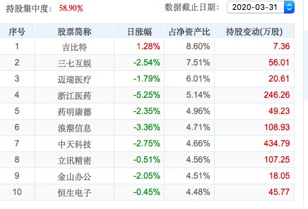 新澳精准资料网址|精选资料解析大全