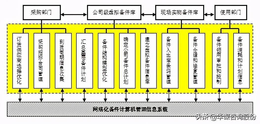 新澳六最准精彩资料|精选资料解析大全