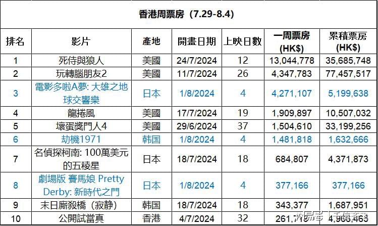香港最准的100|精选资料解析大全