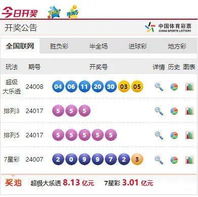 资讯 第109页