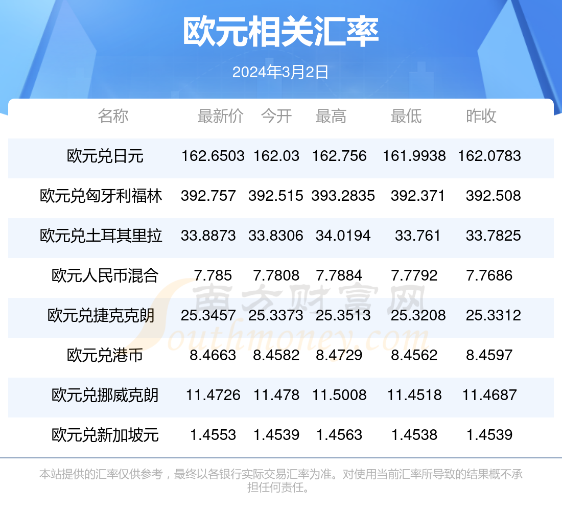 新澳精准资料免费提供大全下载|精选资料解析大全