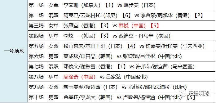 资讯 第108页