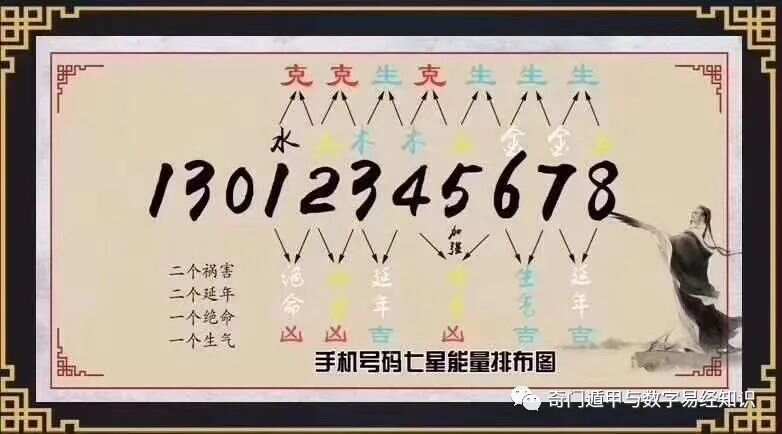7777788888精准新传真|精选资料解析大全