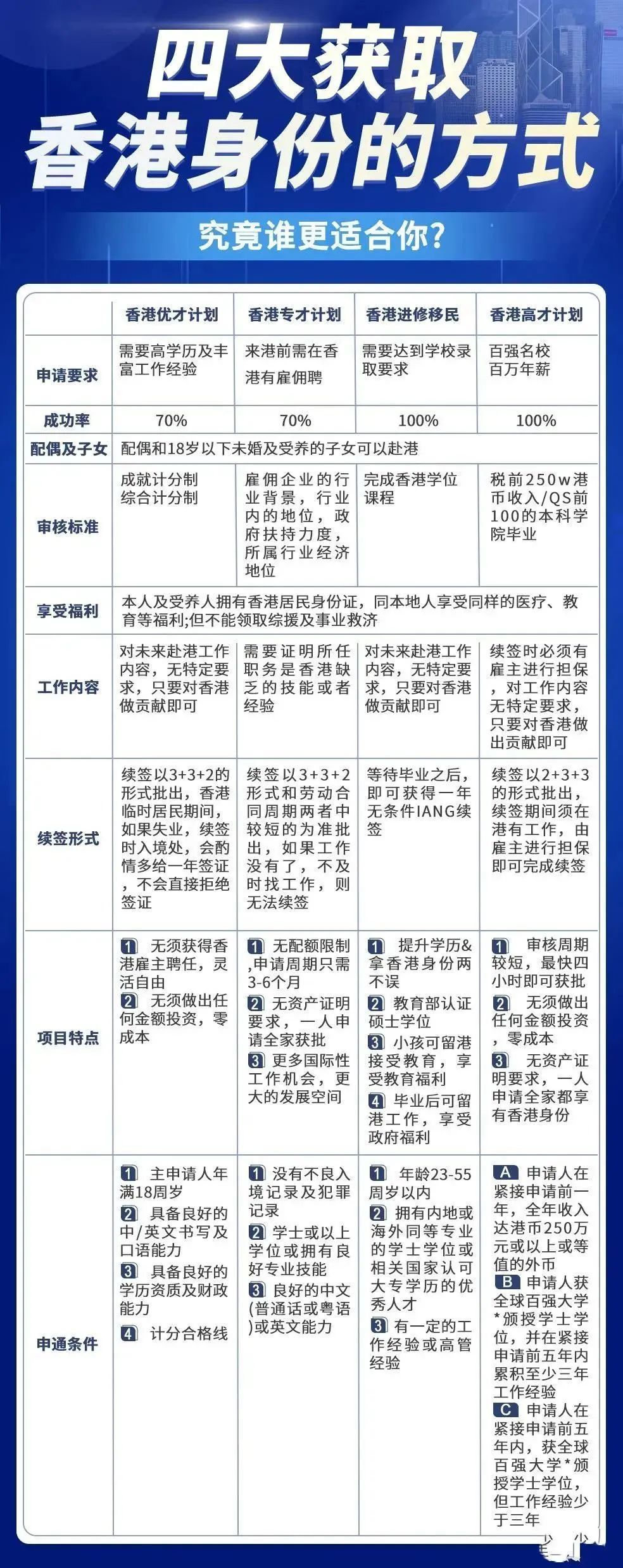 香港最准的资料免费公开150|精选资料解析大全