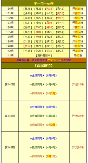 48k.ccm,澳门开奖结果2024年开奖结果|精选资料解析大全