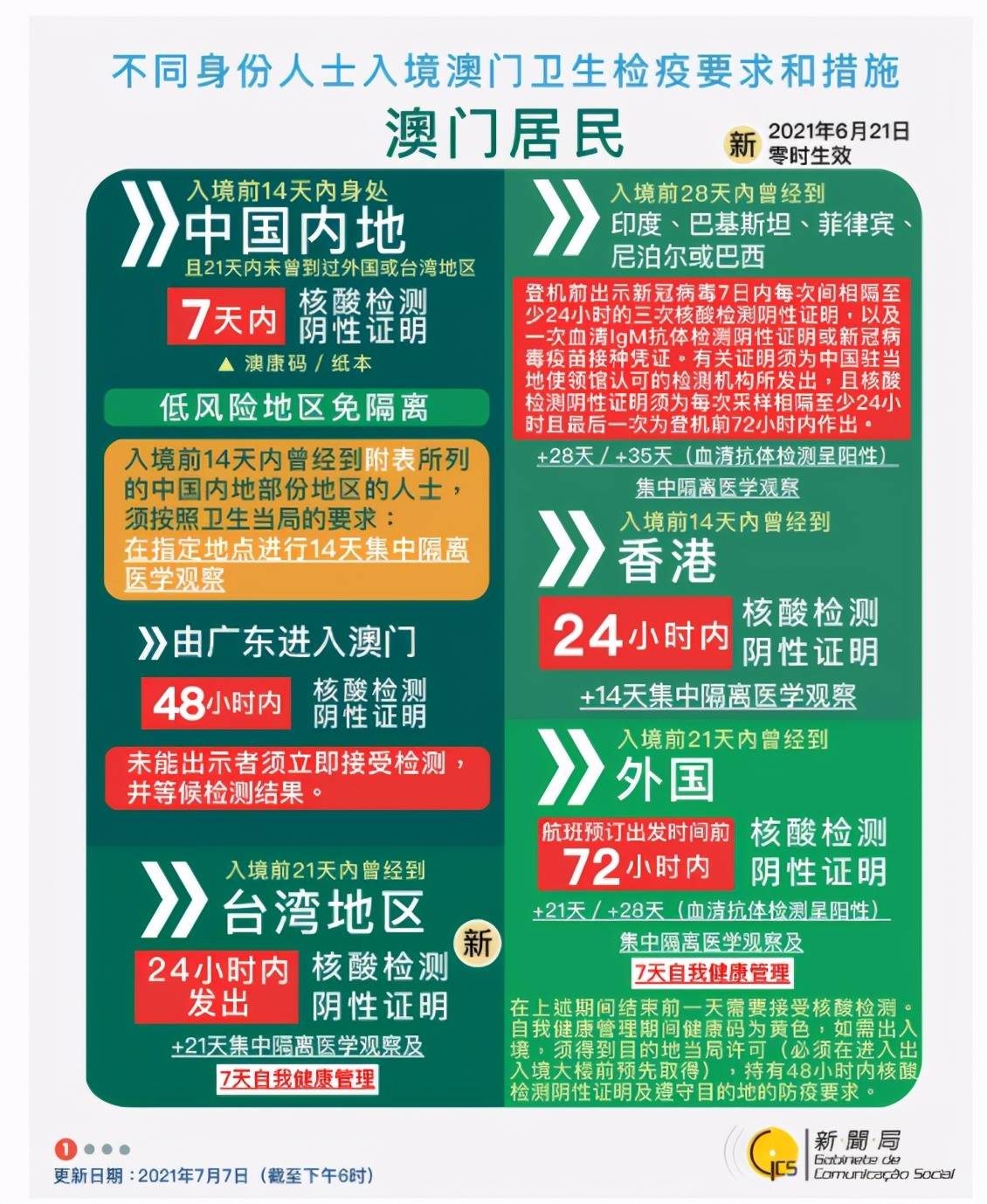 新澳姿料大全正版资料2023|精选资料解析大全