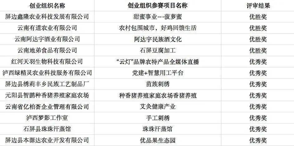 新澳门今晚开奖结果号码2023|精选资料解析大全