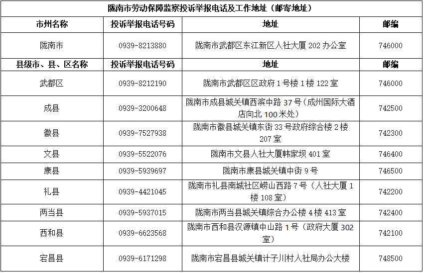 新门内部资料精准大全最新章节免费|精选资料解析大全
