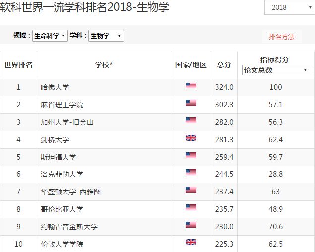 新澳天天开奖资料大全最新54期129期|精选资料解析大全