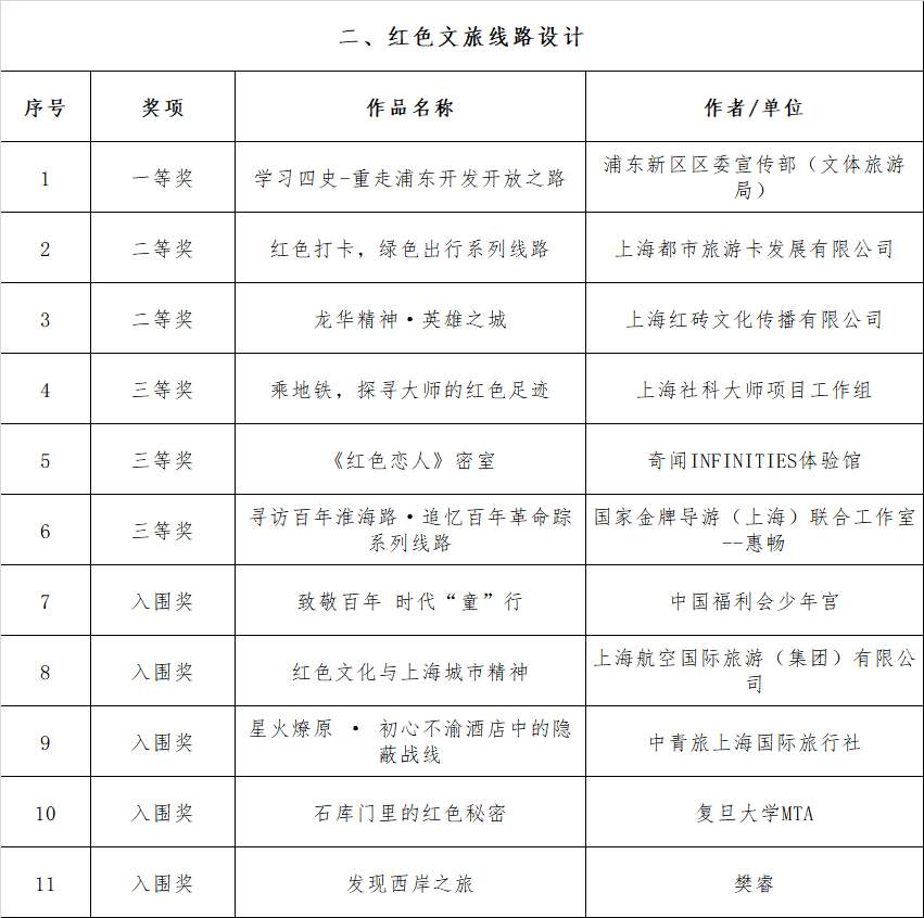 4949免费资料大全资中奖|精选资料解析大全