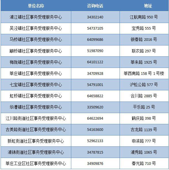334期奥门开奖结果|精选资料解析大全