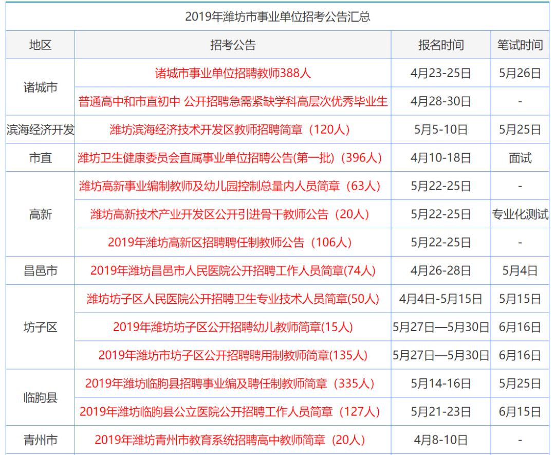 香港免费公开资料大全|精选资料解析大全